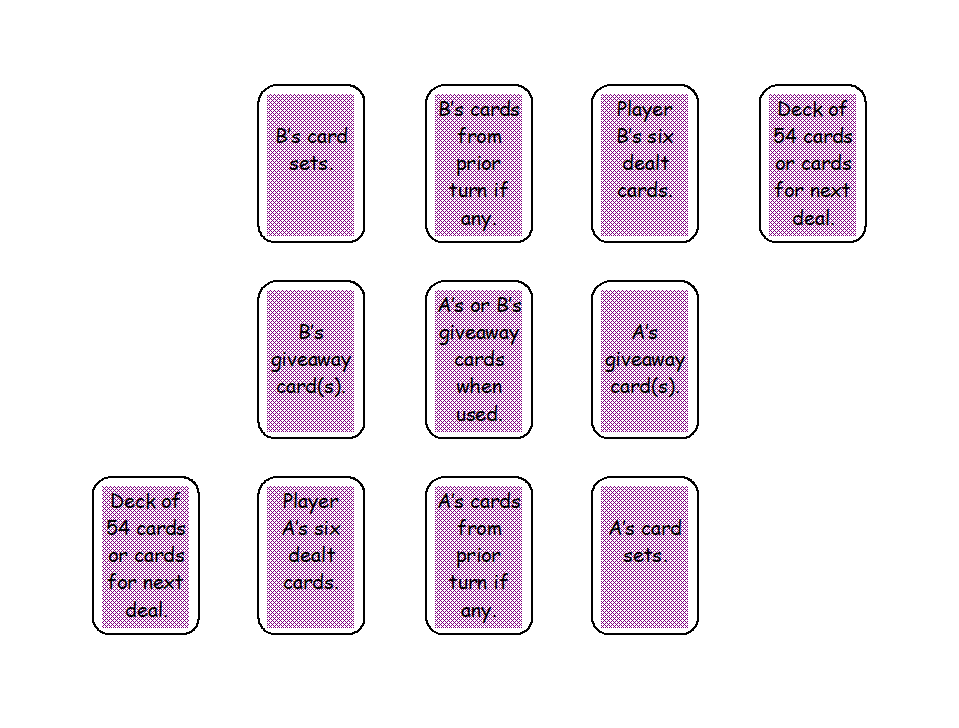 Allow for a slightly greater than one- foot-high and two-foot-wide playing field. The dealer places the deck aside their side.